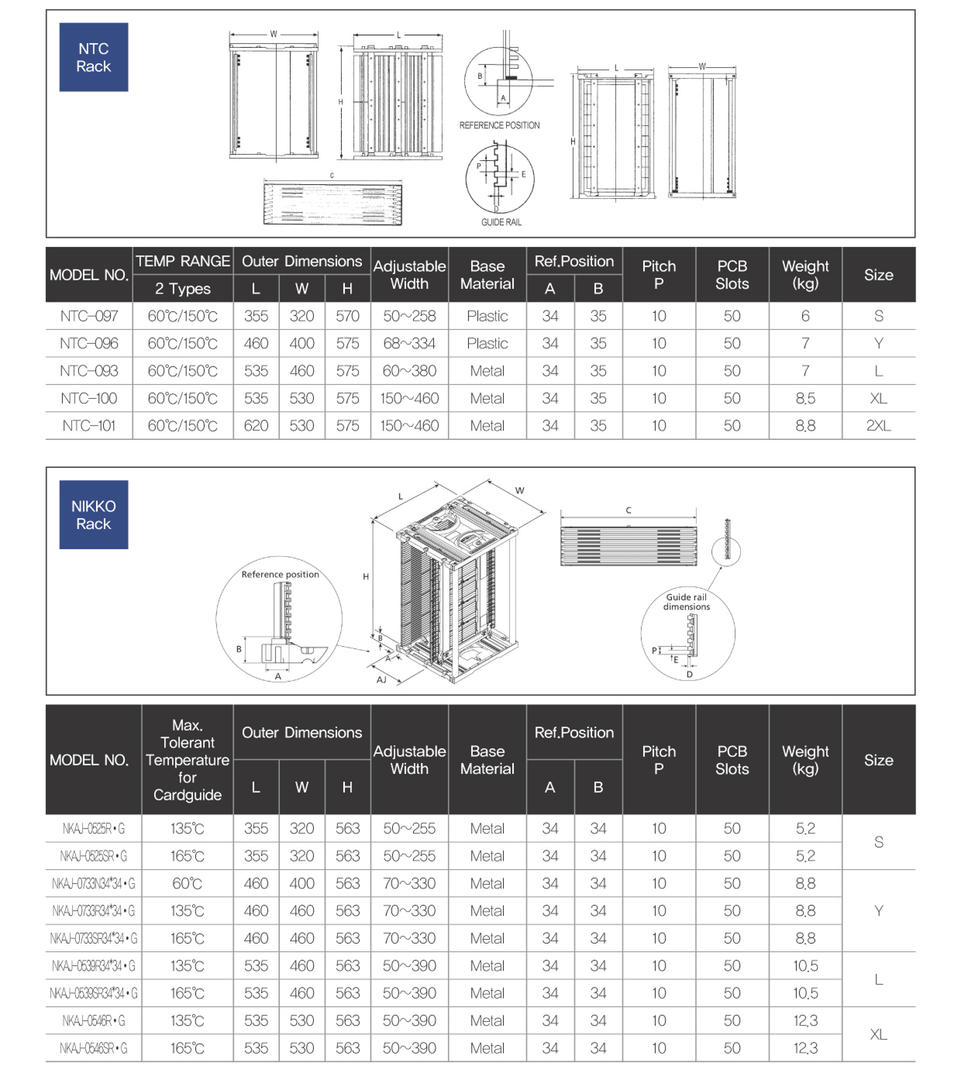 ㈜유성에프에이